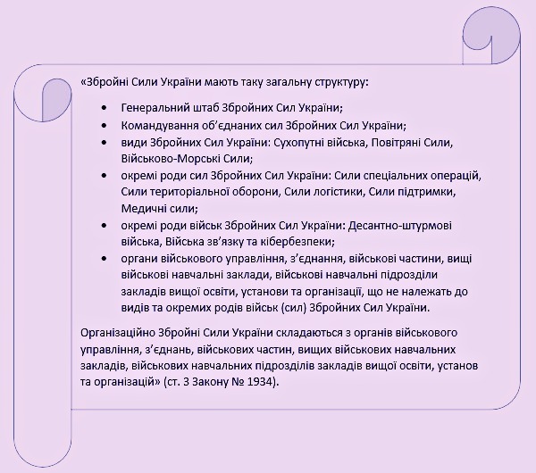 Благотворительная помощь ВСУ: учет и налогообложение